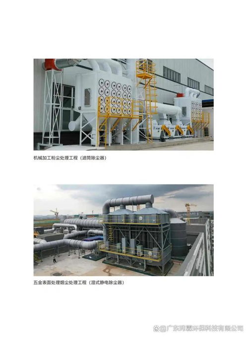 水泥廠廢氣處理技術與案例分析